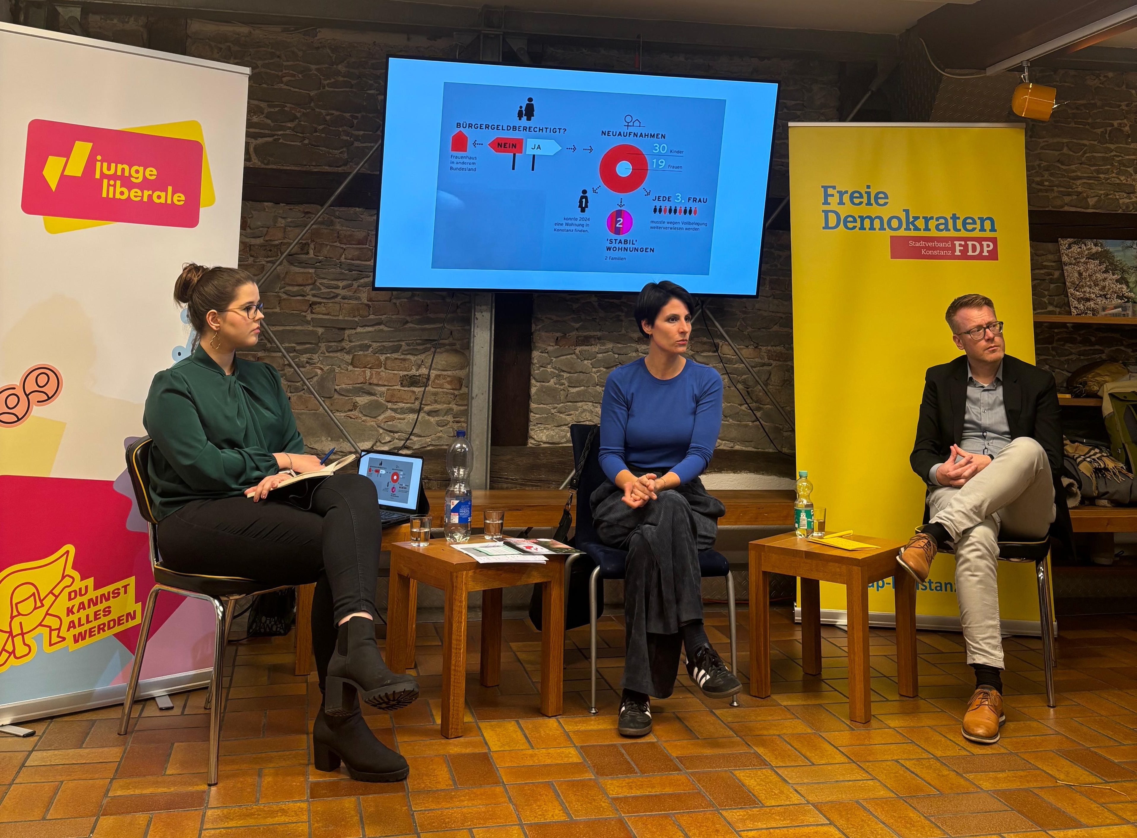 Lea Banger, Christine Barth, Patrick Konopka